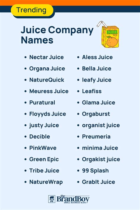 Top Fruit Juice Business Name Ideas to Boost Your Brand