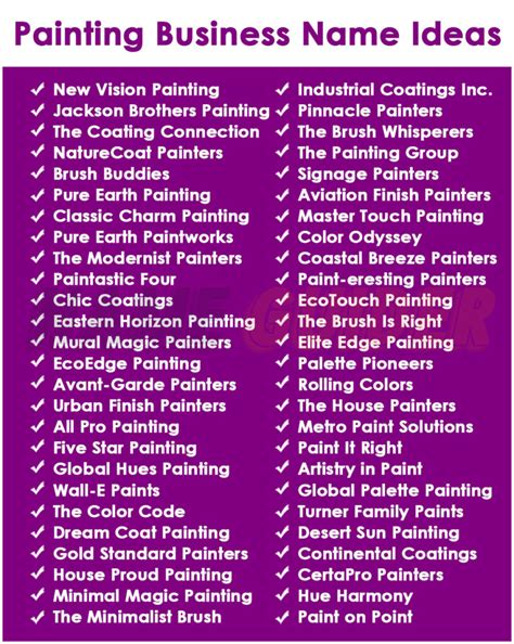 Best Furniture Painting Business Name Ideas