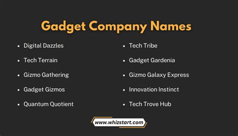 Best Gadgets Business Name Ideas to Boost Your Brand