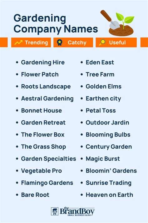Best Gardening Business Name Ideas 2023