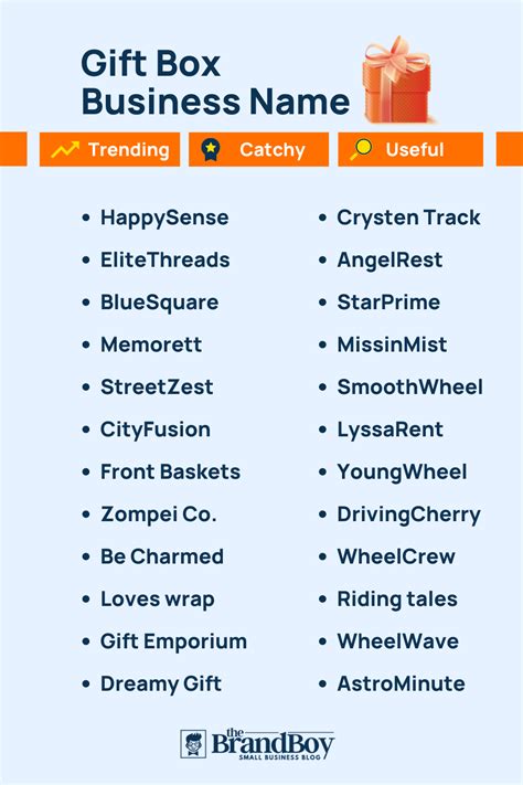 Creative Gift Business Name Ideas to Boost Your Brand