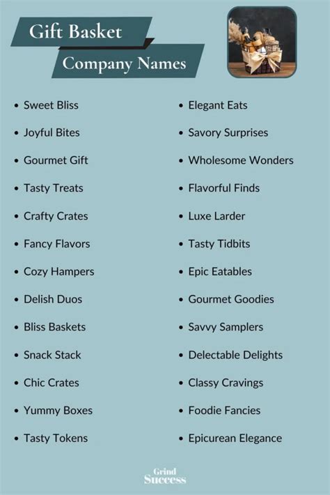 Best Gift Hamper Business Name Ideas