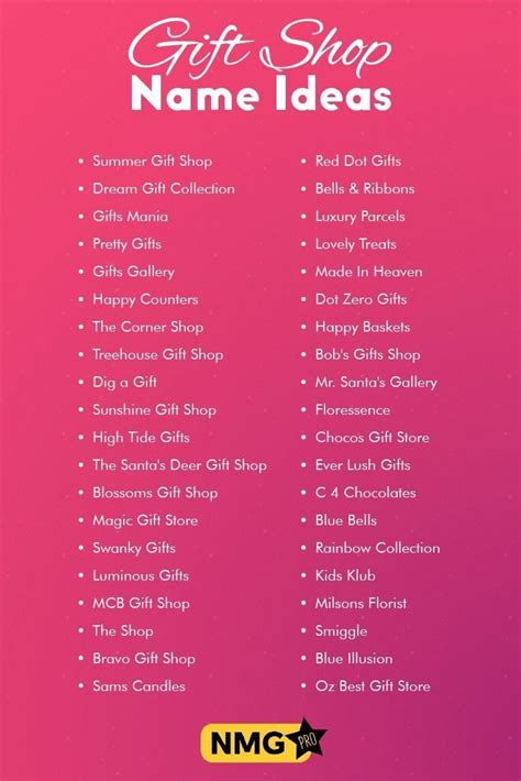 Best Gift Store Name Ideas for 2023