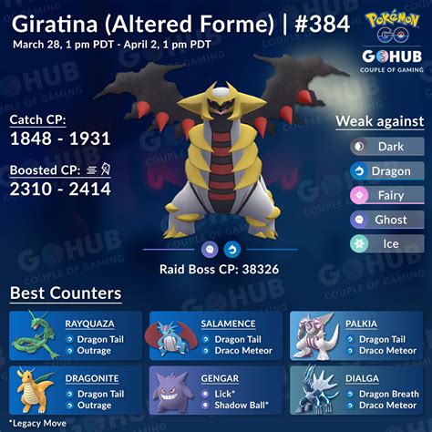 Giratina Pokemon Go