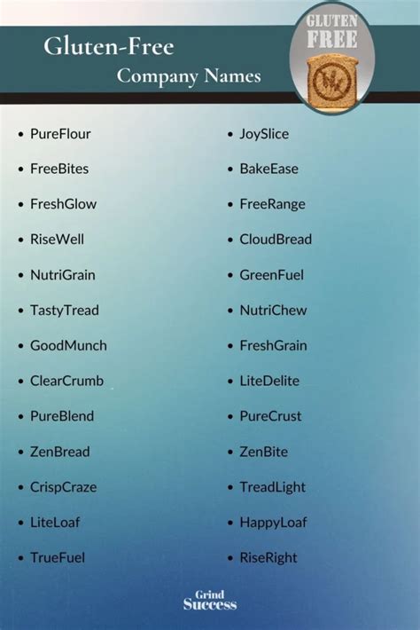 Best Gluten Free Business Name Ideas for Creative Entrepreneurs