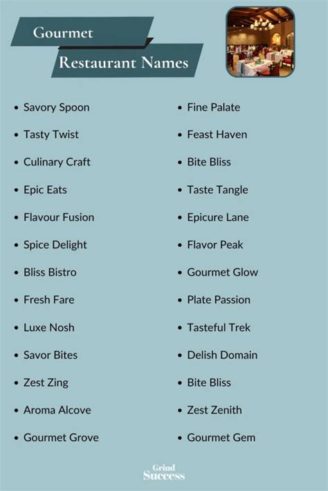 Ultimate Guide to Gourmet Business Name Ideas That Sell