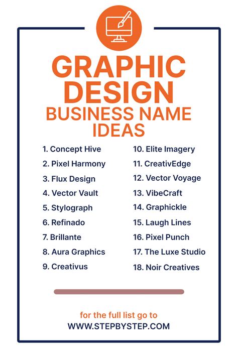 Top 10 Graphic Designer Business Name Ideas