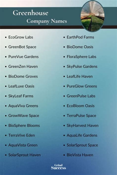 Best Greenhouse Business Name Ideas 2023