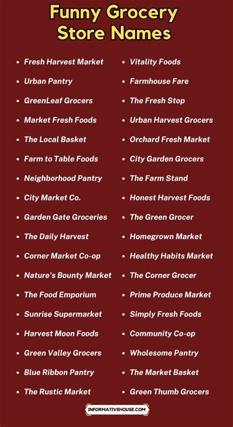 Best Grocery Shopping Business Name Ideas That Sell