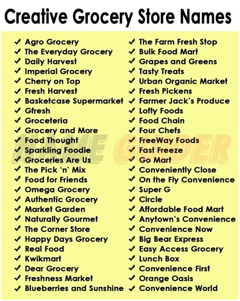 Best Grocery Store Business Name Ideas