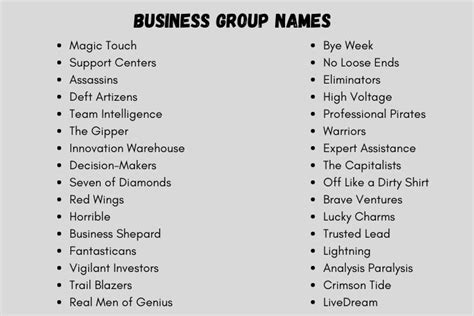 Best Group Home Business Name Ideas for Success
