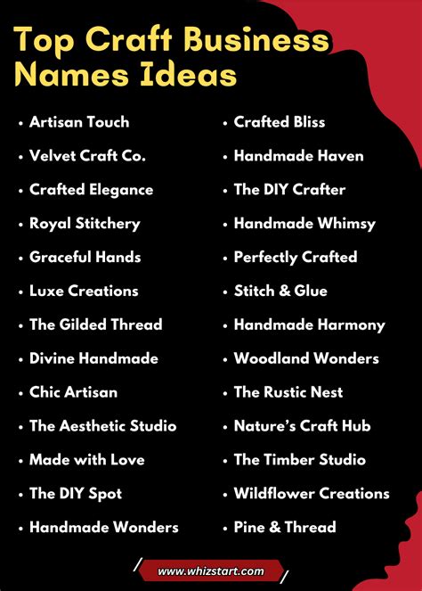 Best Hand Craft Business Name Ideas