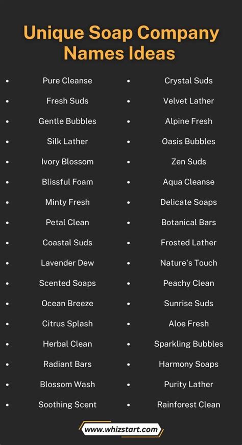 Best Handmade Soap Business Name Ideas for Creative Entrepreneurs