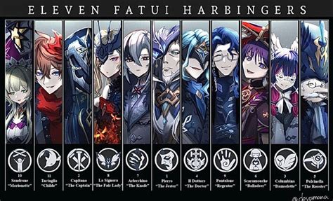 Harbingers Genshin