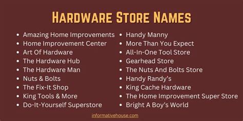 Best Hardware Store Business Name Ideas to Boost Your Brand