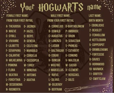 Harry Potter Business Name Ideas That Spell Success