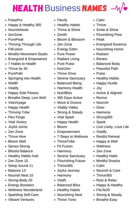 Best Health and Safety Business Names 2023