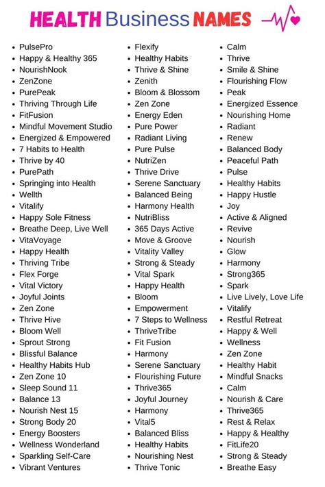 Top Healthy Business Name Ideas for Your Next Venture