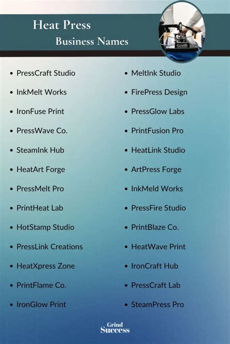 Top Heat Press Business Name Ideas to Ignite Your Branding Journey