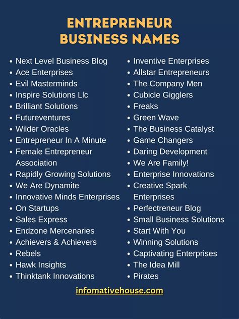 Top 10 Fresh Business Name Ideas to Boost Your Brand