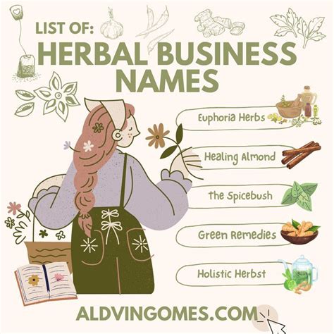 Best Herbal Business Name Ideas