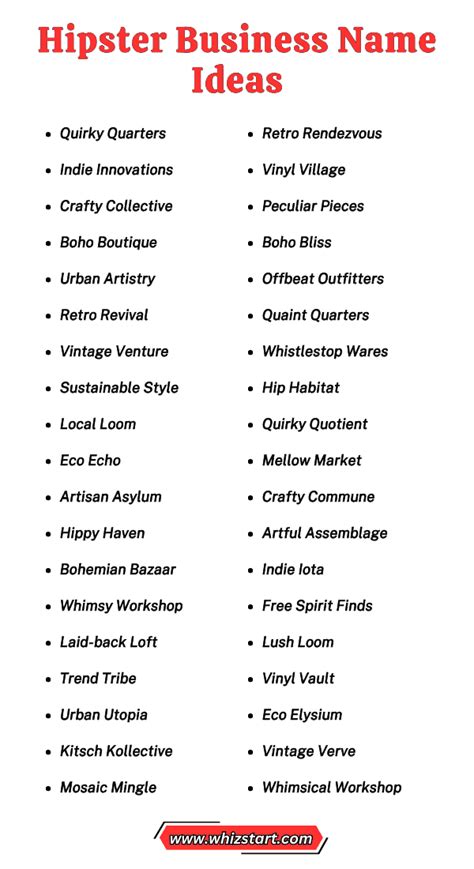 Best Hipster Business Name Ideas