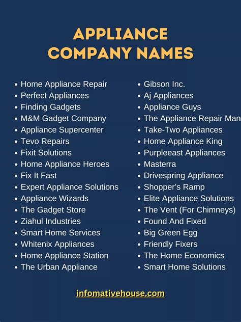 Catchy Home Appliances Business Name Ideas for Your Startup
