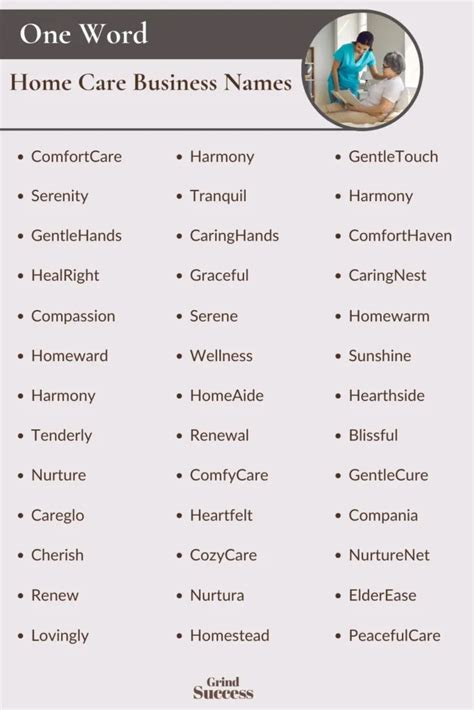 Home Care Business Name Ideas That Will Get You Clients Today