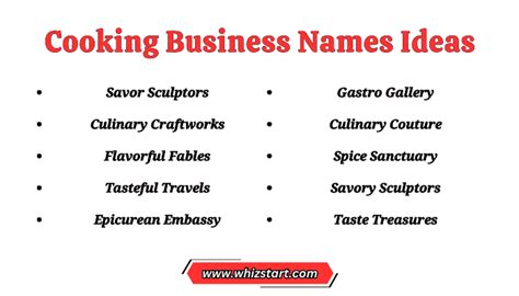 Best Home Cooking Business Name Ideas for 2023