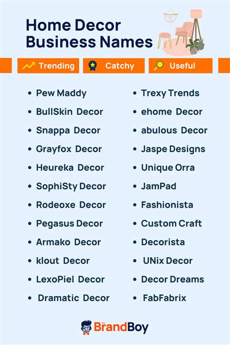 Best Home Decor Business Name Ideas 2023
