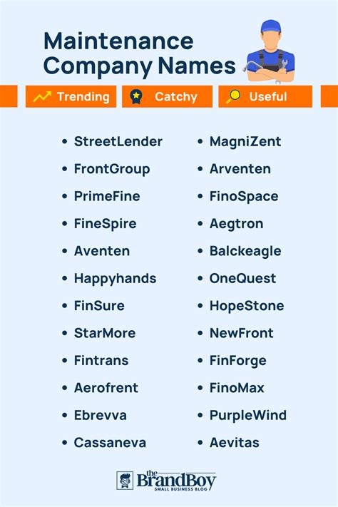 Top 10 Home Maintenance Business Name Ideas