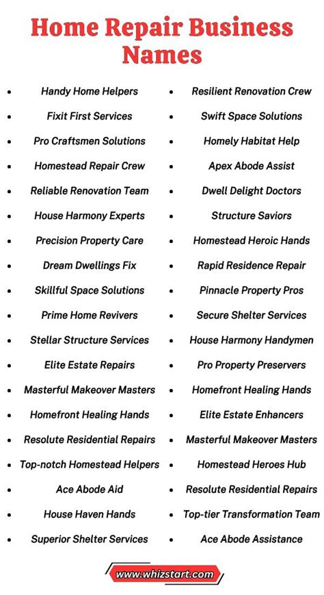 Top Home Repair Business Name Ideas to Boost Your Brand