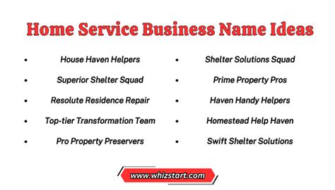 Best Home Service Business Name Ideas