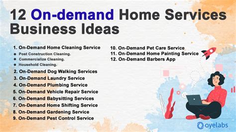 Top 20 Home Services Business Name Ideas That Will Impress Clients