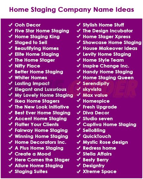 Top Home Staging Business Name Ideas