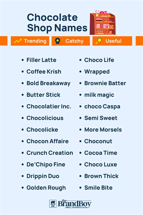 Top Homemade Chocolate Business Name Ideas That Sell