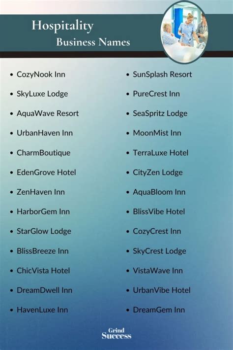 Top 20 Creative Hospitality Business Name Ideas to Skyrocket Your Success