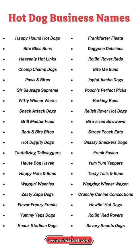 Best Hot Dog Business Name Ideas Revealed