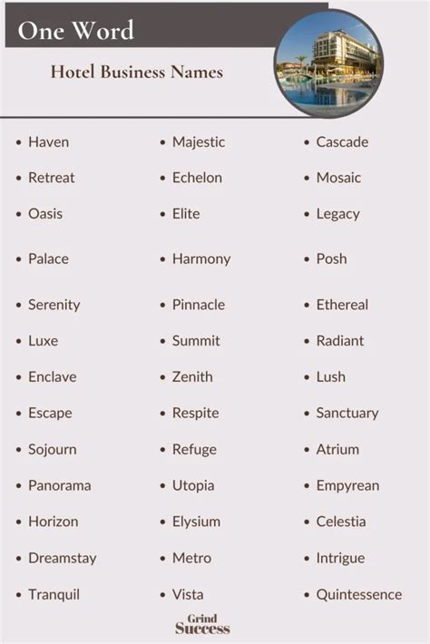 Top Hotel Business Name Ideas to Boost Your Brand