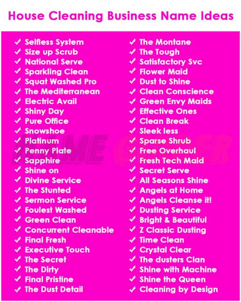 Top House Plan Business Name Ideas for Creative Entrepreneurs