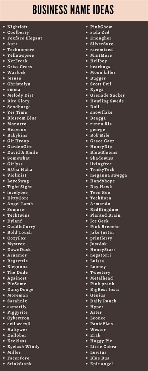 How to Find Business Name Ideas That Stand Out