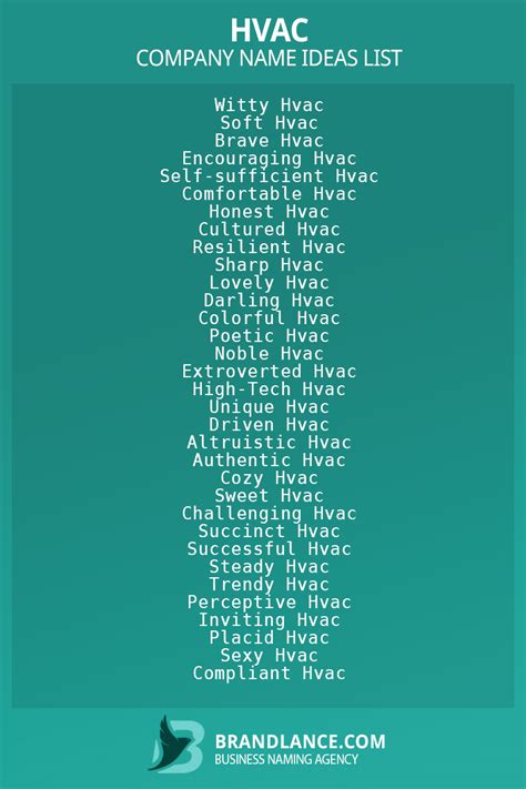 Top HVAC Business Name Ideas That Stand Out in 2023