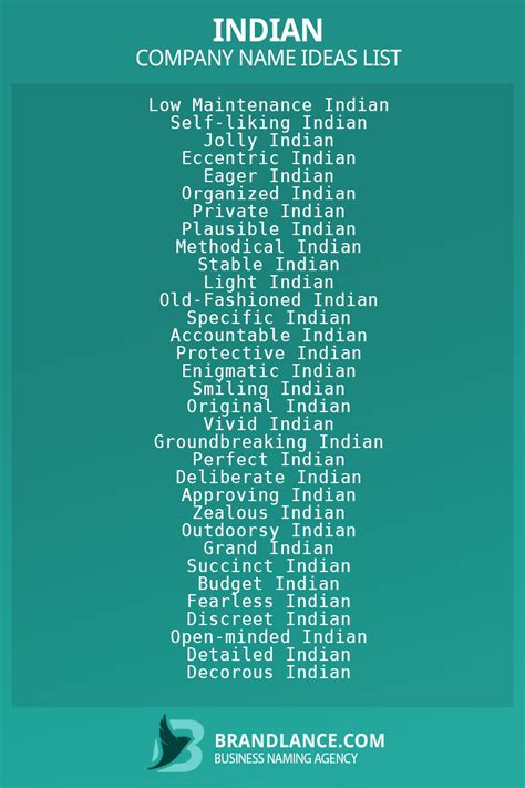 Best Indian Business Name Ideas 2023
