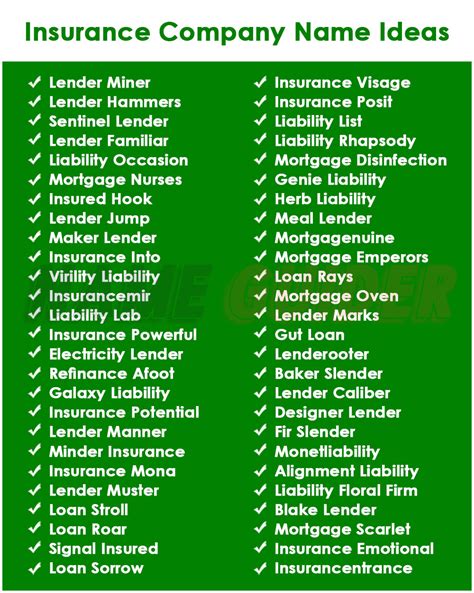 Best Insurance Business Name Ideas 2023