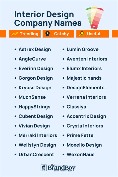 Best Interior Design Business Name Ideas