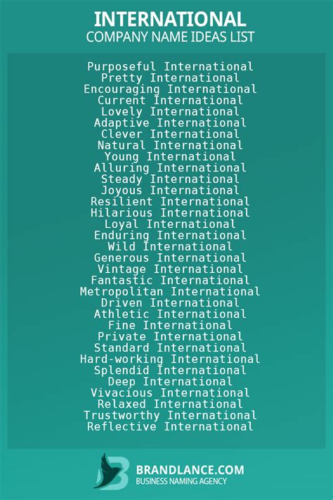 Best International Business Name Ideas Unveiled