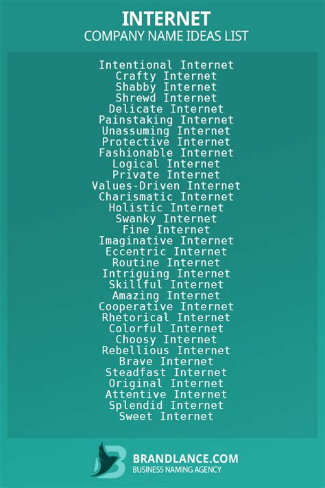 Best Internet Business Name Ideas for 2023