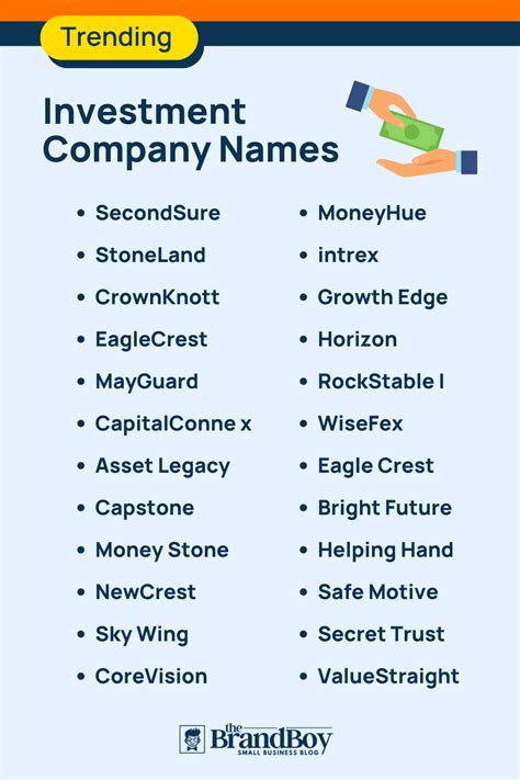 Best investment business name ideas