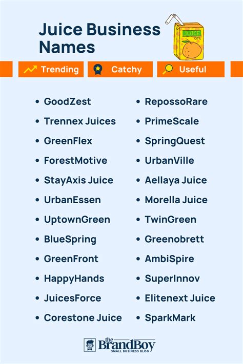 Best Juice Business Name Ideas 2023