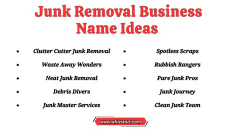 Top 10 Junk Removal Business Name Ideas for 2023